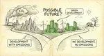 Development Goals, Emissions Costs? Climate and Development Finance vis-à-vis Local CO₂ Emissions