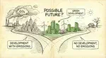 Development Goals, Emissions Costs? Climate and Development Finance vis-à-vis Local CO₂ Emissions