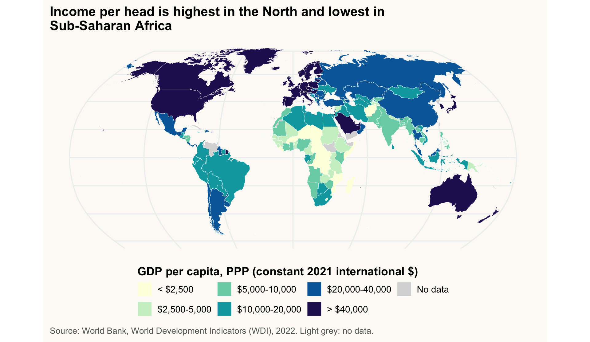 World map in the Robinson projection, countries shaded in six classes of GDP per capita, light grey where there is no data. Income is highest in the North and lowest in Sub-Saharan Africa.